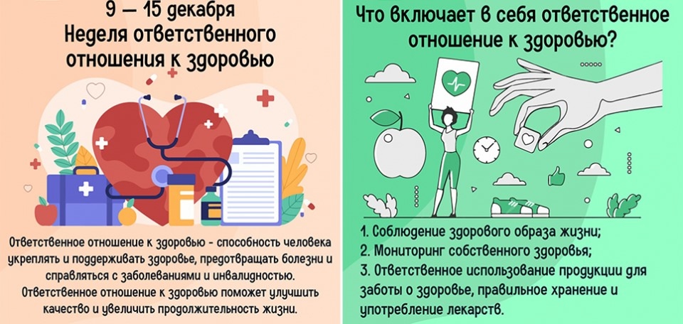Неделя 15 по 21 декабря Министерством здравоохранения РФ объявлена «Неделя ответственного отношения к здоровью».